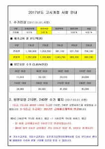 통신문 17-1호002